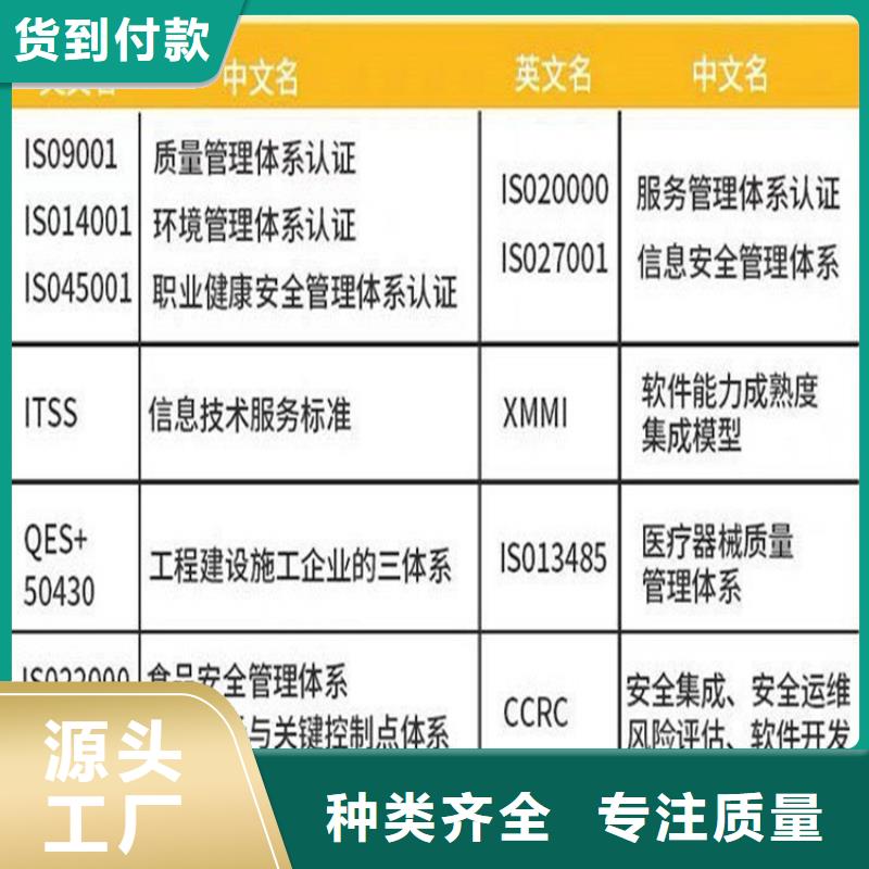 上海市企业aaa信用等级认证流程