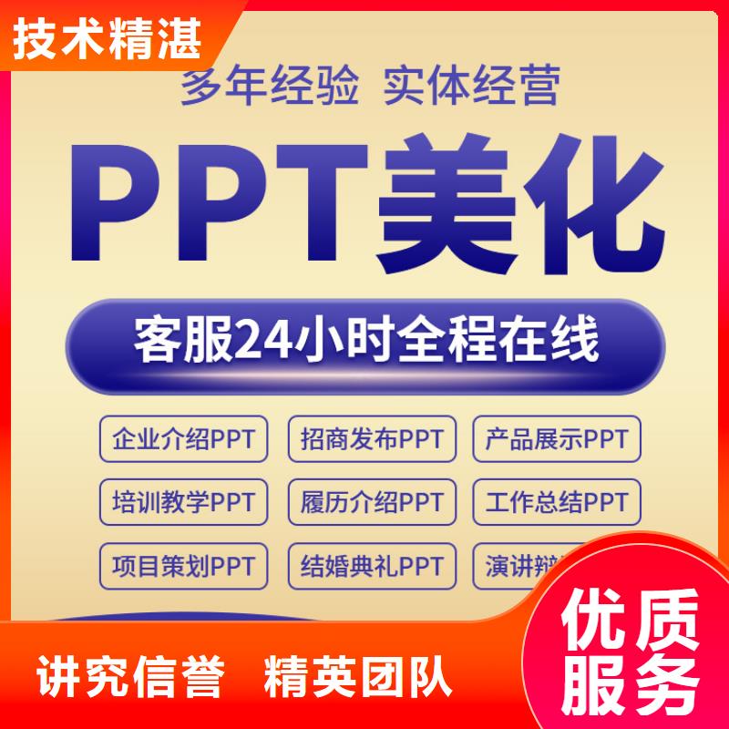 许昌市PPT制作公司|PPT模板