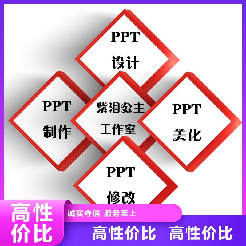 楚雄市PPT制作公司|PPT模板