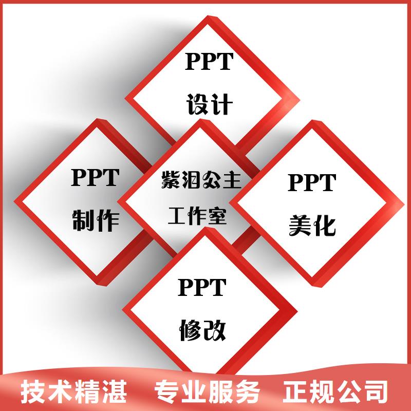 晋城市PPT制作价格|PPT排版美化