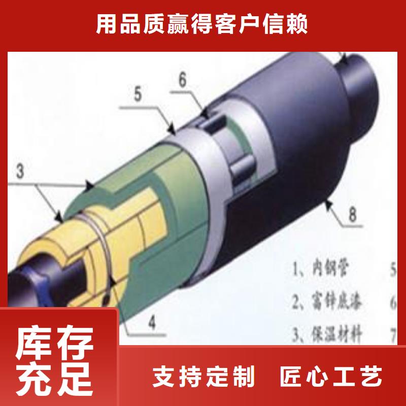 保溫鋼管品質當地制造商