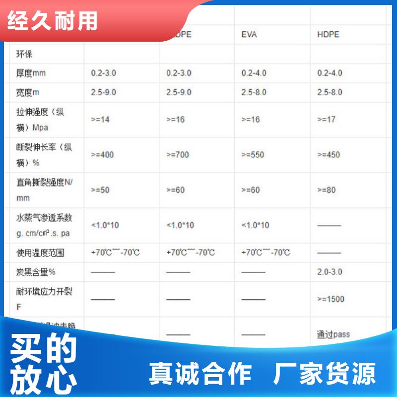 土工膜放心選購、泰盈工程材料品質(zhì)值得信賴