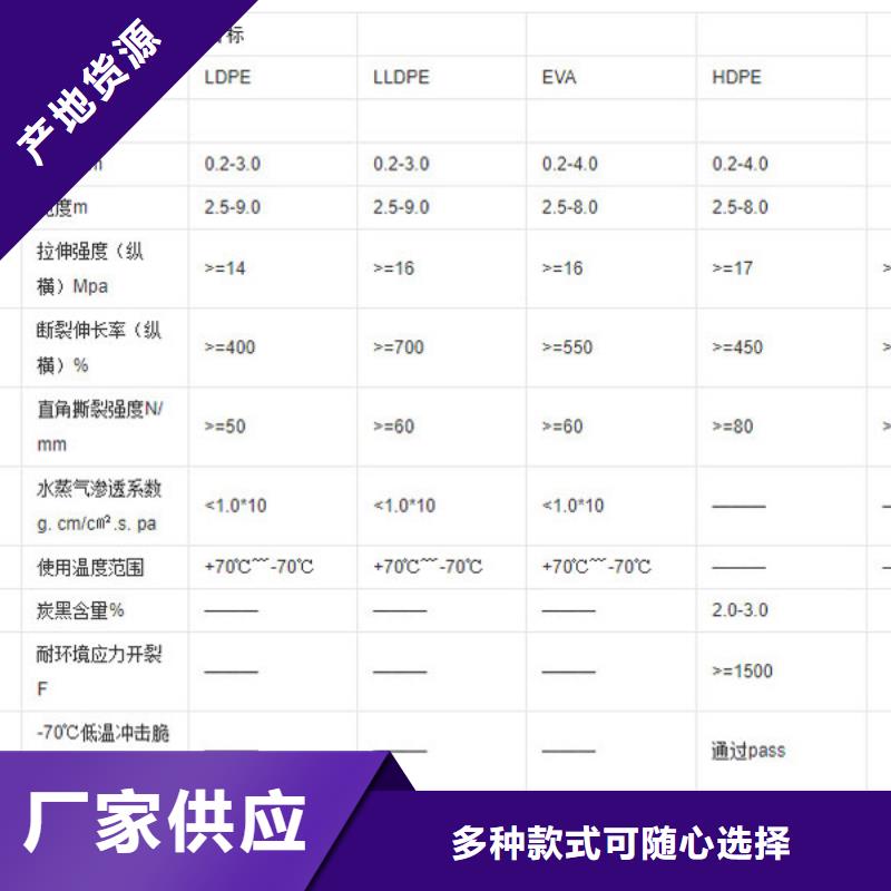 土工膜全年低價一站式供應廠家