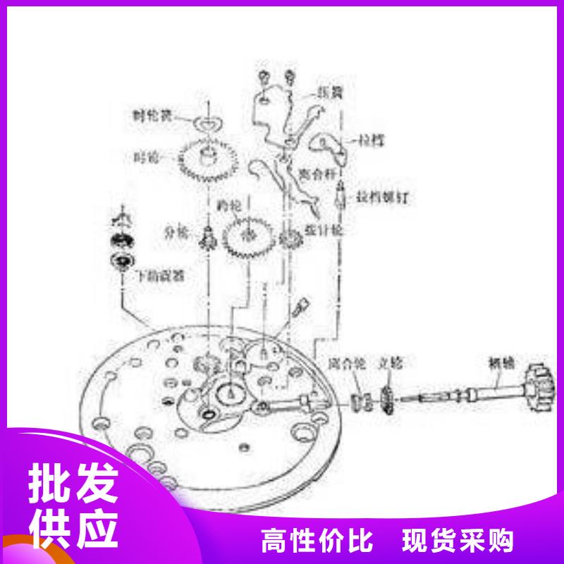 通用模板一為您節省成本豐富的行業經驗