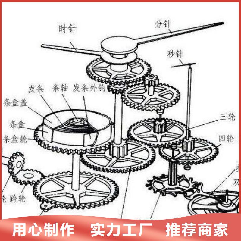 優惠的通用模板四實力廠家本地品牌
