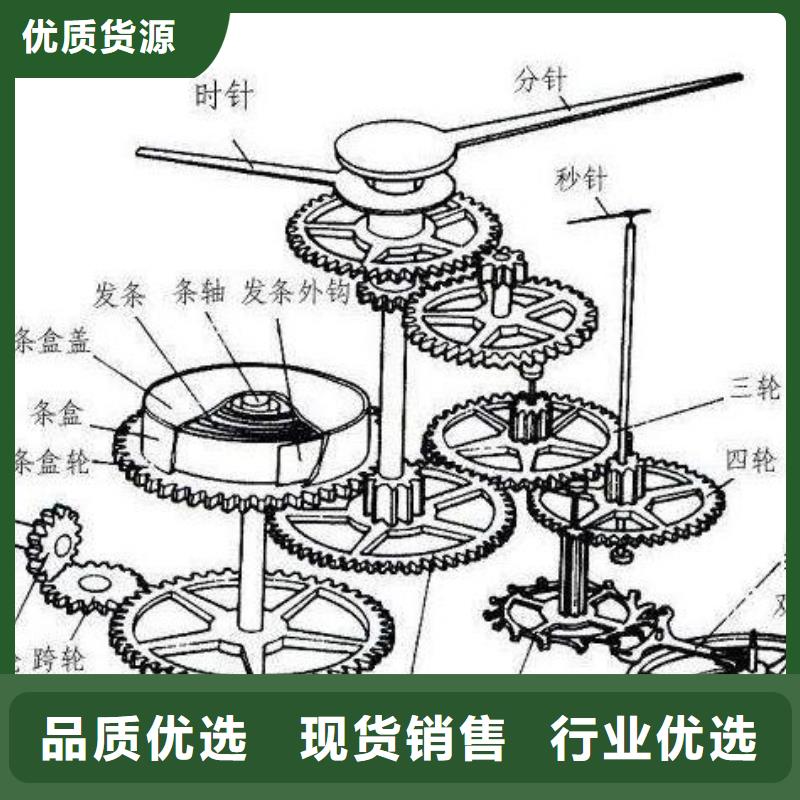 全國(guó)地區(qū)1生產(chǎn)廠家-型號(hào)齊全支持大批量采購