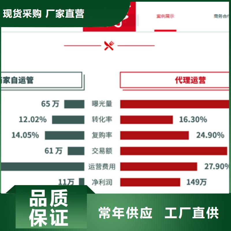 外賣菜單規(guī)劃_本地企業(yè)放心選擇服務(wù)周到