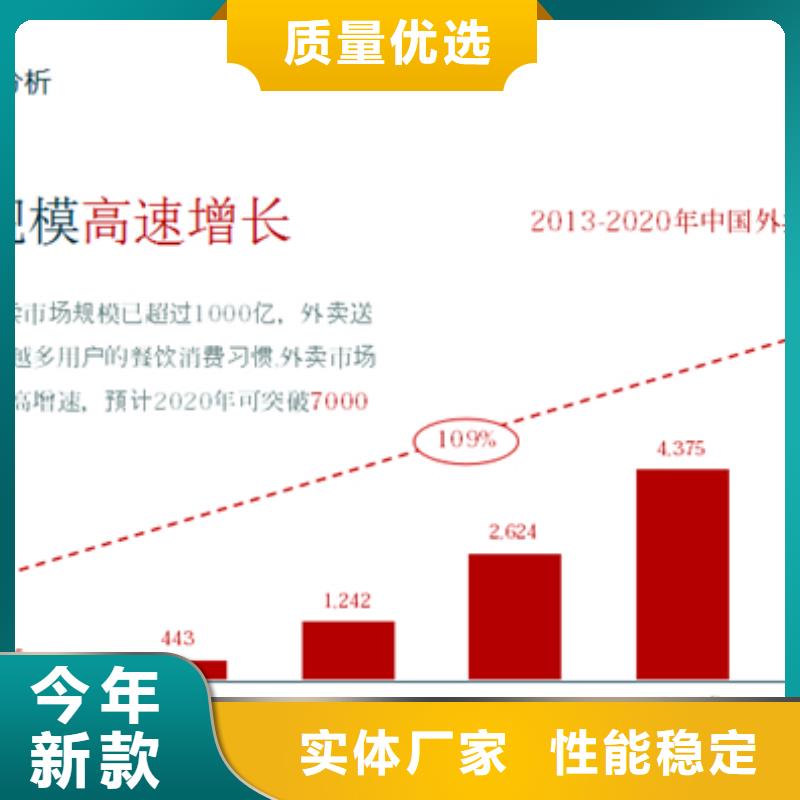 现货供应外卖活动运营_厂家/供应大品牌值得信赖
