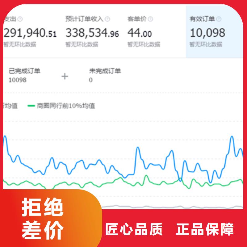 ​生产外卖效率提升_优质厂家欢迎来电咨询