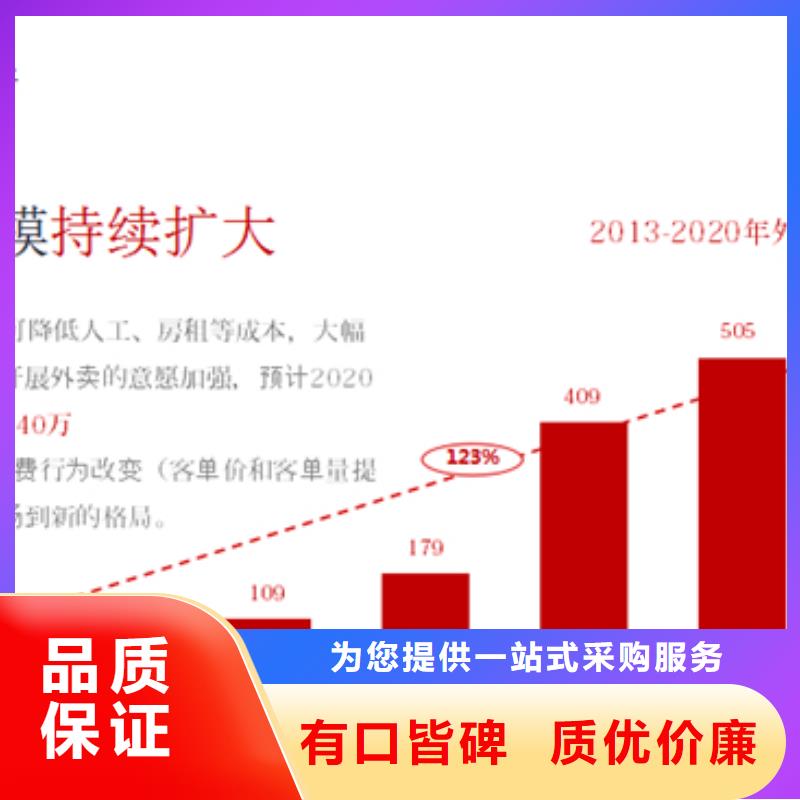 外卖效率提升批发_掘金建业科技有限公司同城品牌