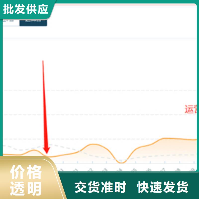 外卖用户运营资讯国标检测放心购买