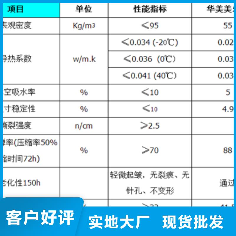 橡塑板熱賣中出廠嚴(yán)格質(zhì)檢