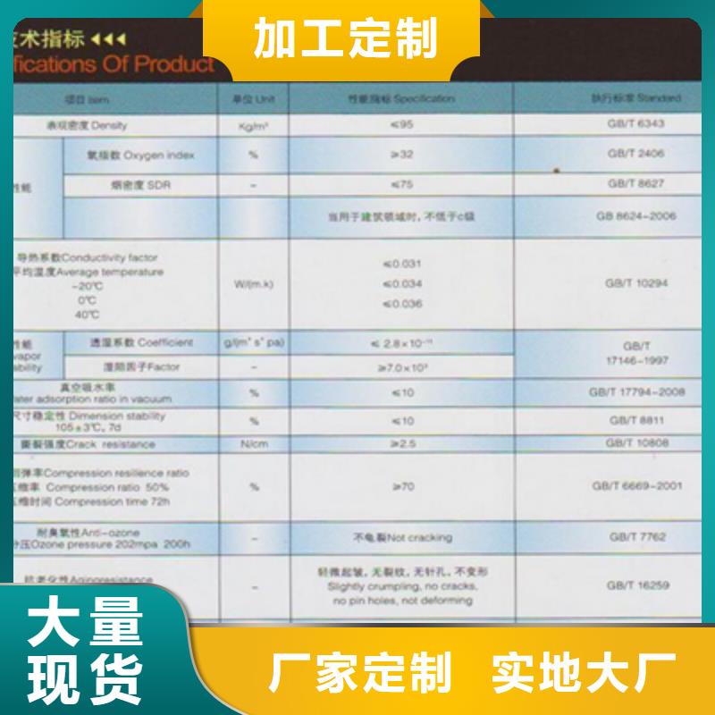 橡塑板查看詳情當?shù)仄放?> </div>
			<div   id=