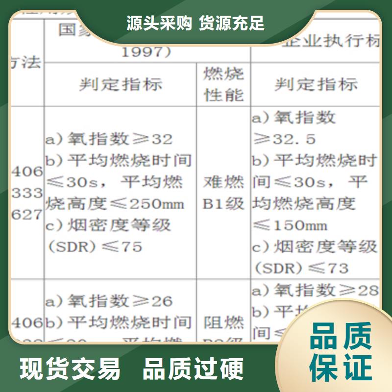橡塑板找正丰保温材料有限公司多种款式可随心选择