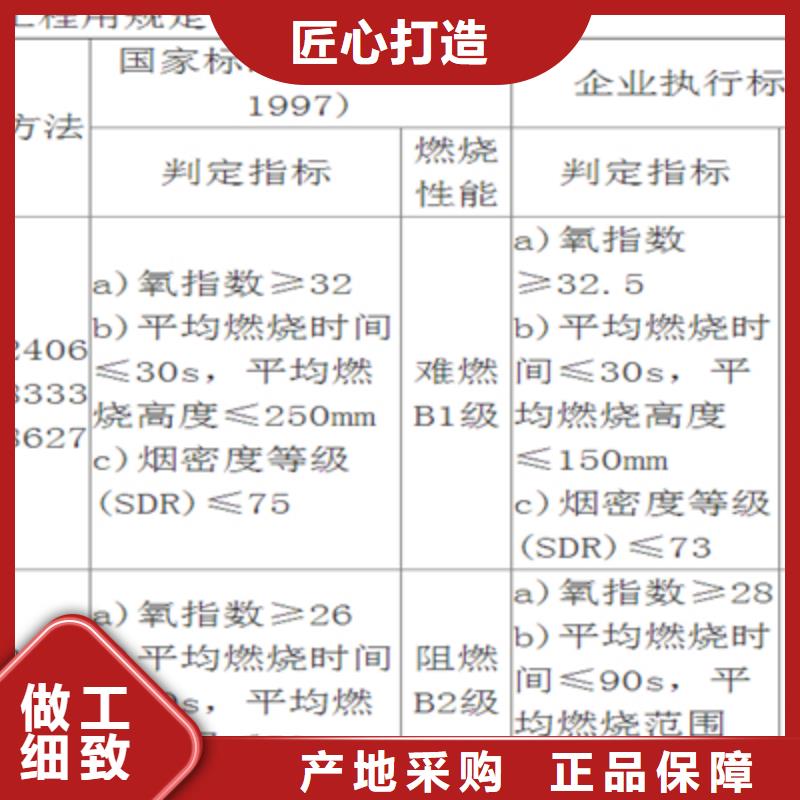 橡塑板公司有现货海量货源