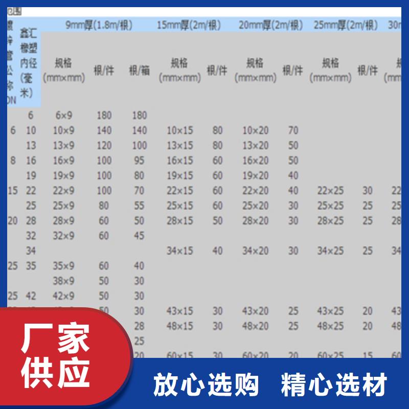 橡塑管全國施工當?shù)厣a(chǎn)廠家