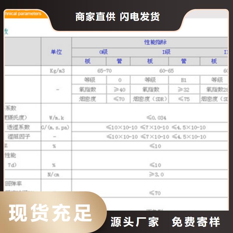 口碑好的橡塑管廠多年行業經驗