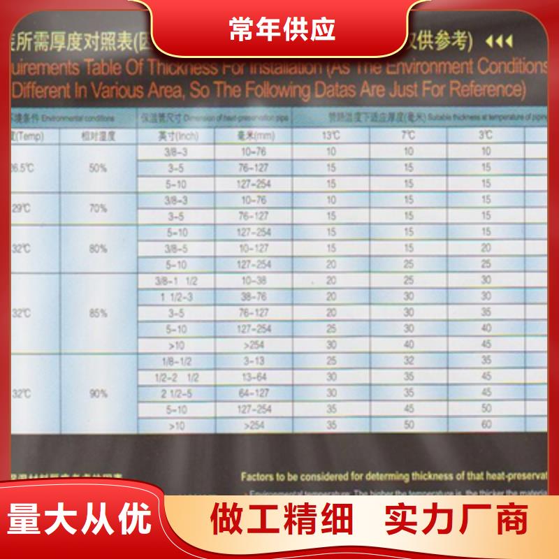 性价比高的橡塑管厂家经验丰富质量放心