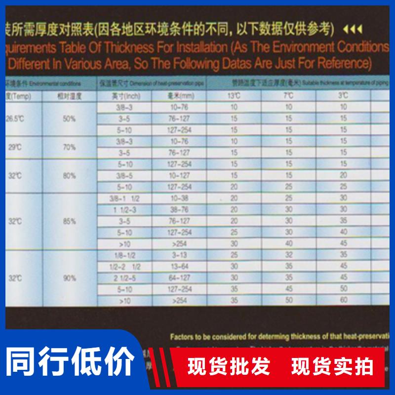 /DK33219923.html
