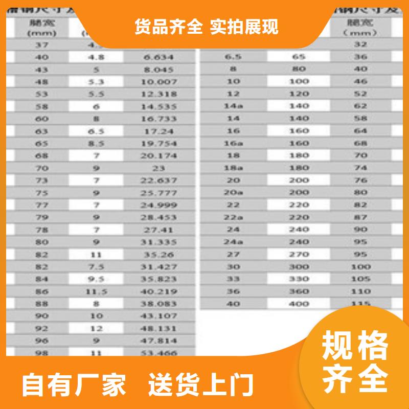 購買槽鋼1滿意后付款快速物流發貨