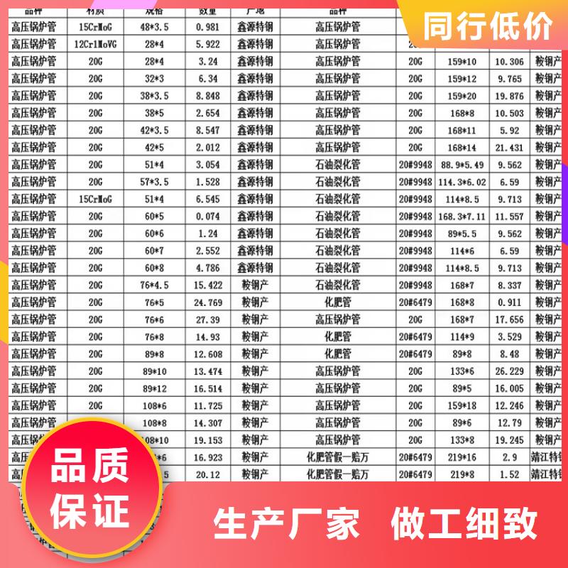 合金管廠家-價格低經(jīng)久耐用