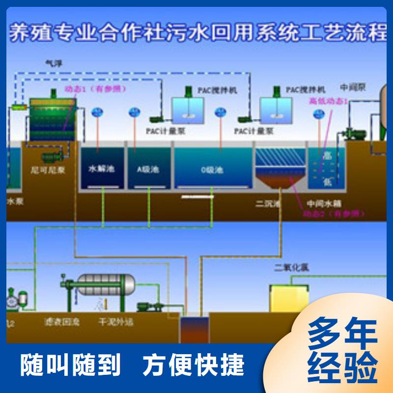 債券-債券質優正規團隊